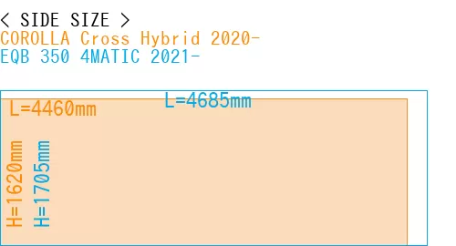 #COROLLA Cross Hybrid 2020- + EQB 350 4MATIC 2021-